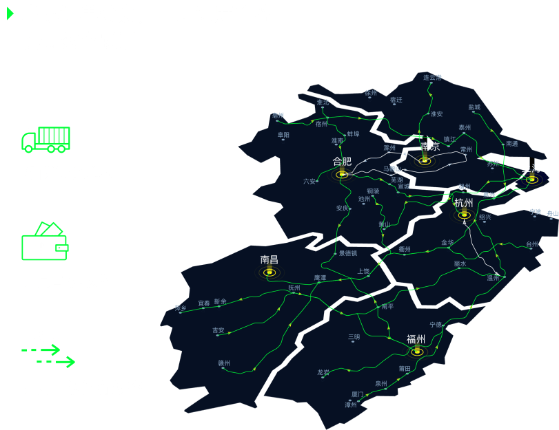 福佑大脑